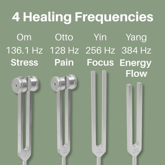 Resonance Sound Healing Fork Set
